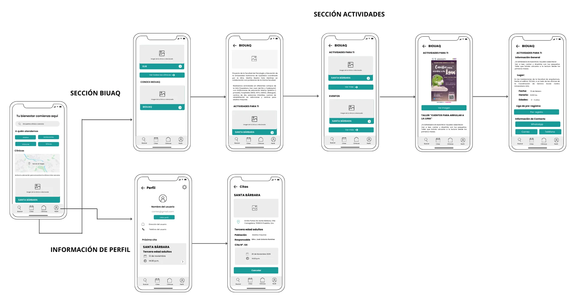 wireframe app